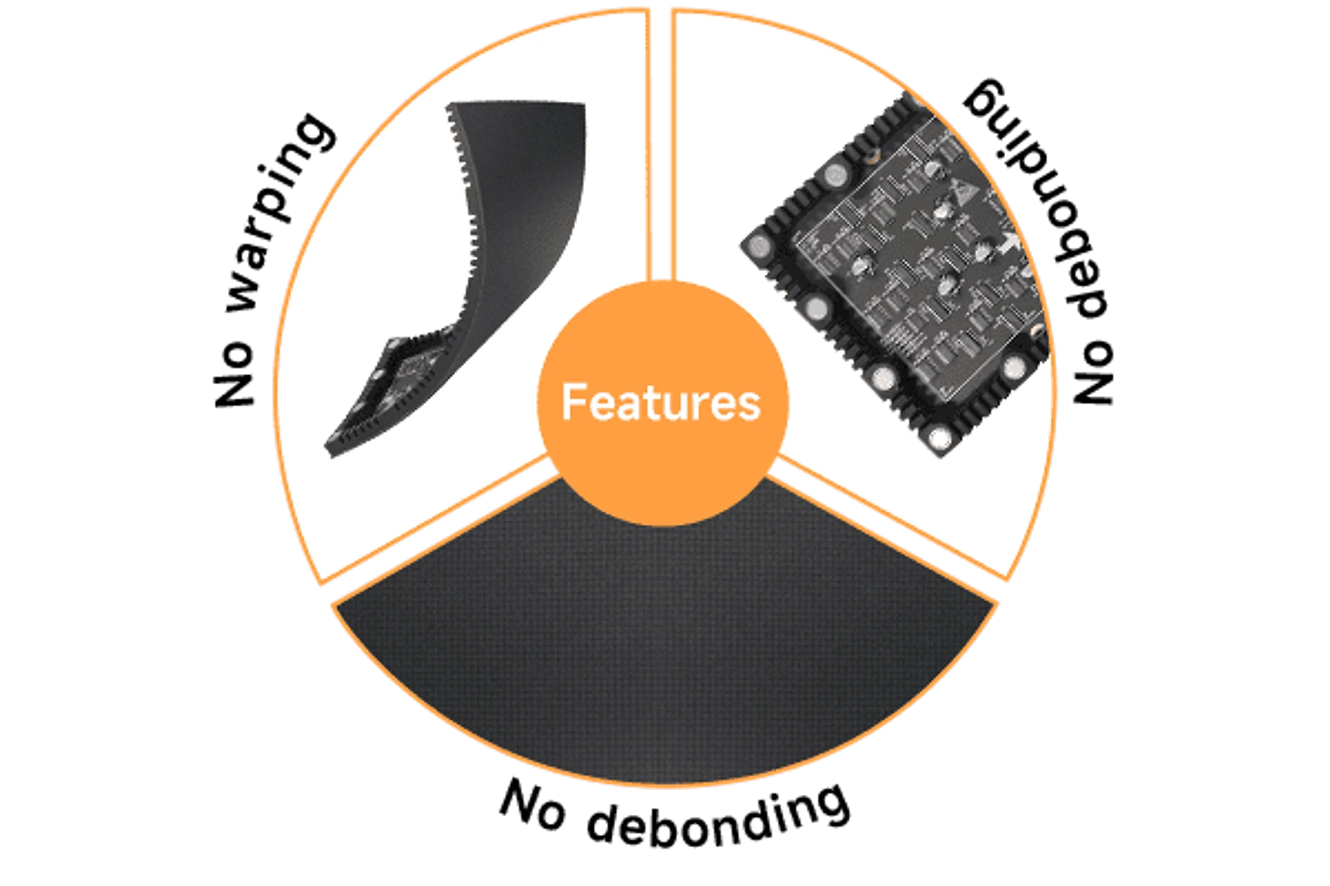 Outdoor MS Series — Reliable High-quality Flexible LED Module.png