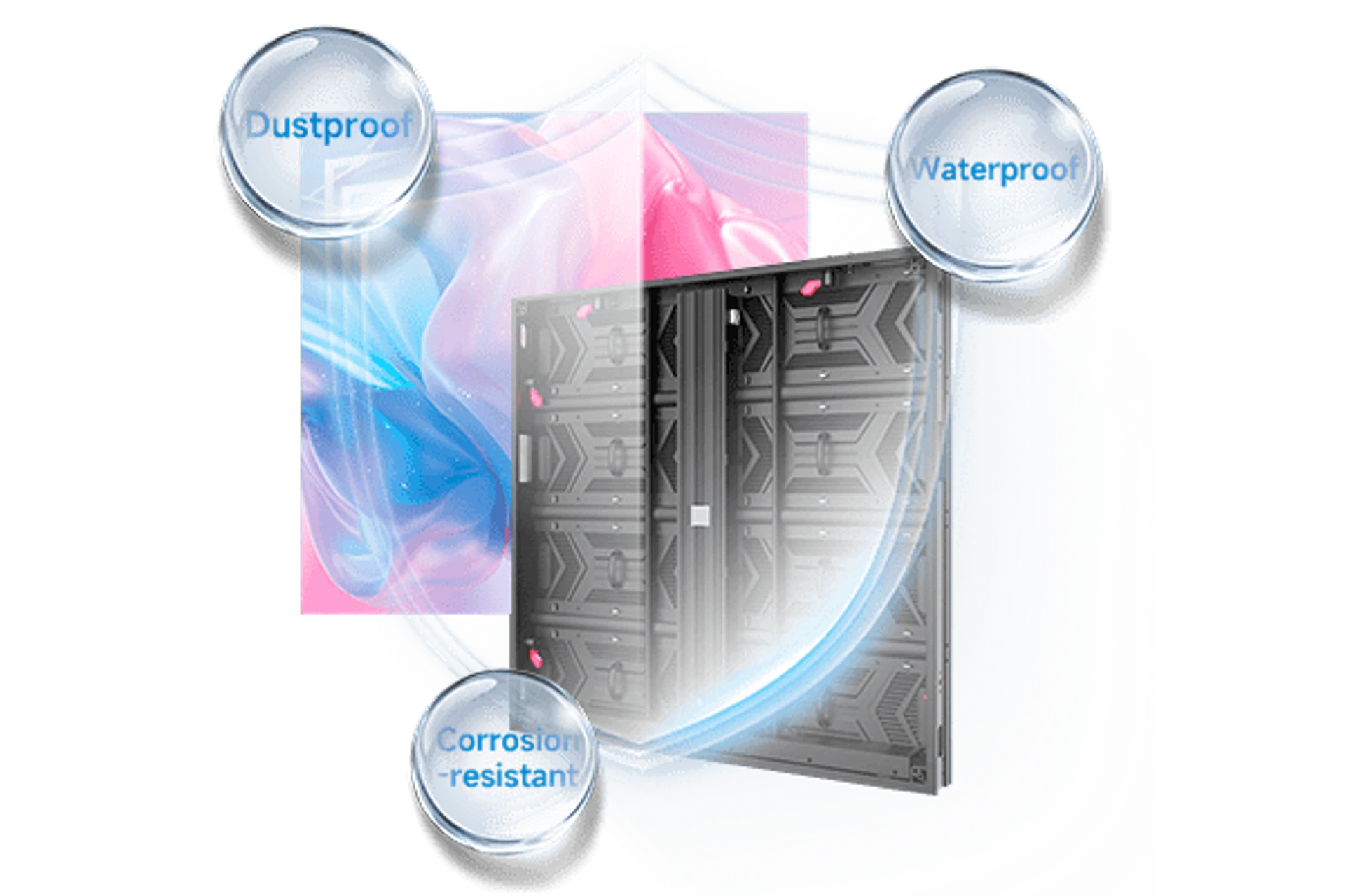 Energy Saving LED Screen GE Series — 4 Energy Saving LED Screen GE Series-IP65 Waterproof.png