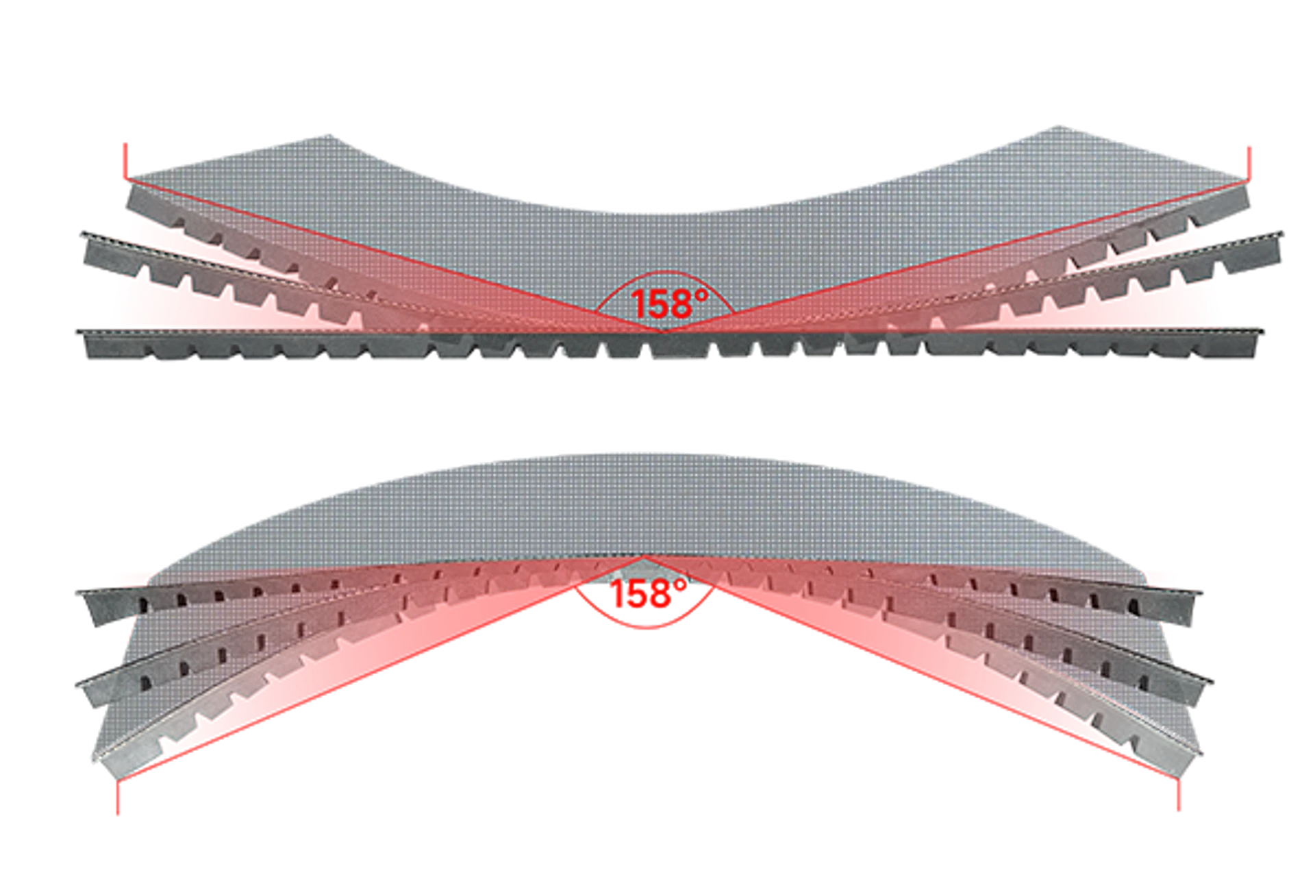 Indoor MP Series — Meiyad Flexible LED Modules Support Large-angle Bending